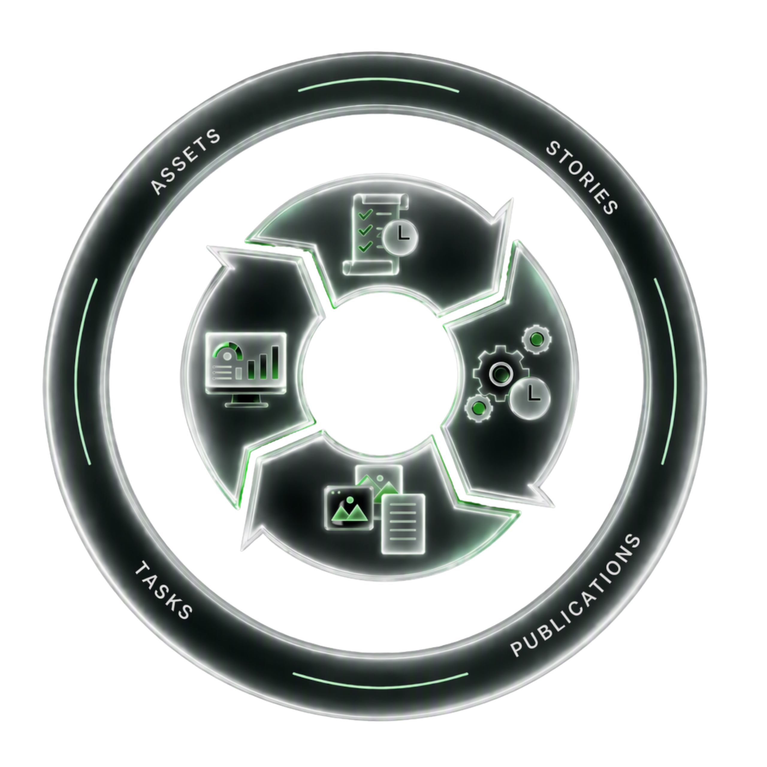 White Green Black Modern Minimalist Daily Motivational Quotes Linkedin Post